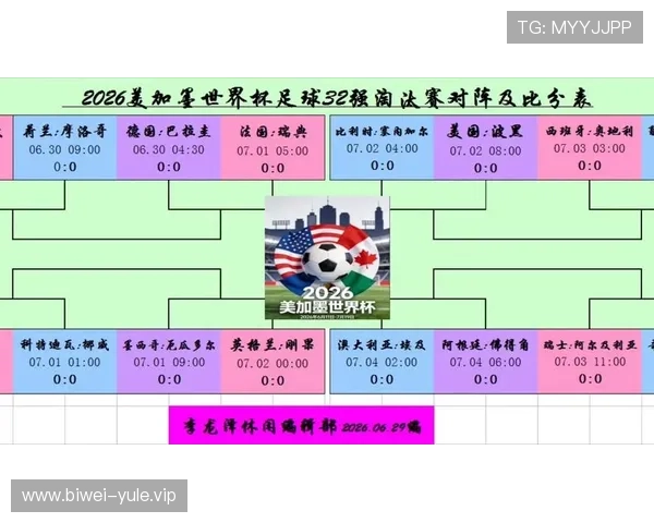 2026年世界杯美加墨三国的球队实力对比及晋级形势预测